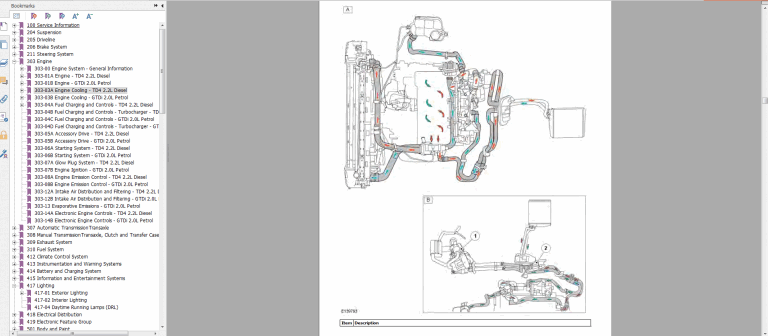 Trọn bộ sơ đồ mạch điện Land Rover Evoque 2012 - 2015