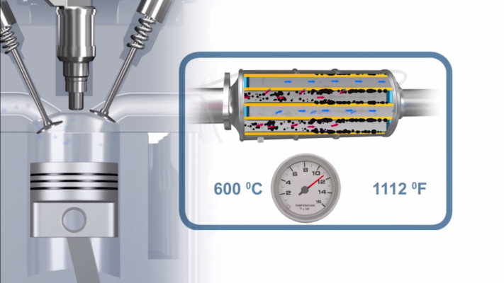 Các bước tái tạo bộ lọc DPF xe Wolkswagen Passat